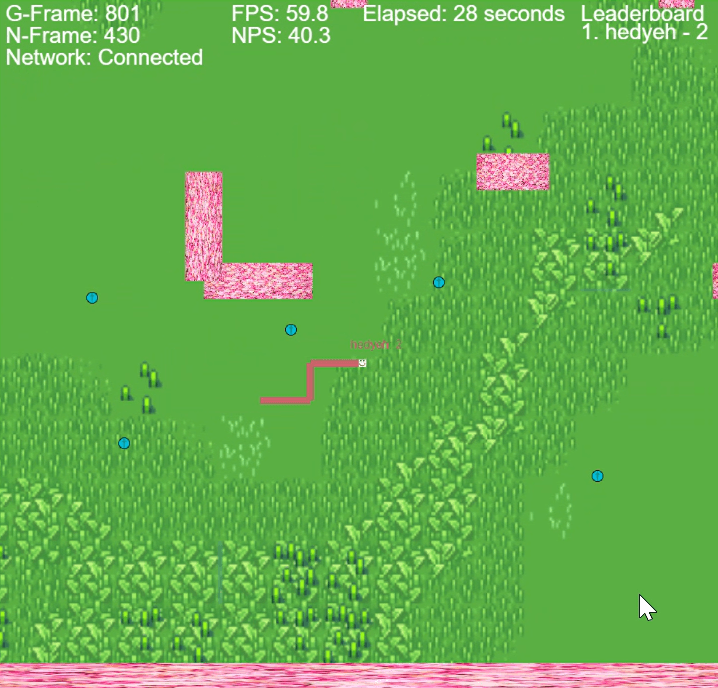 Snake, Gameplay